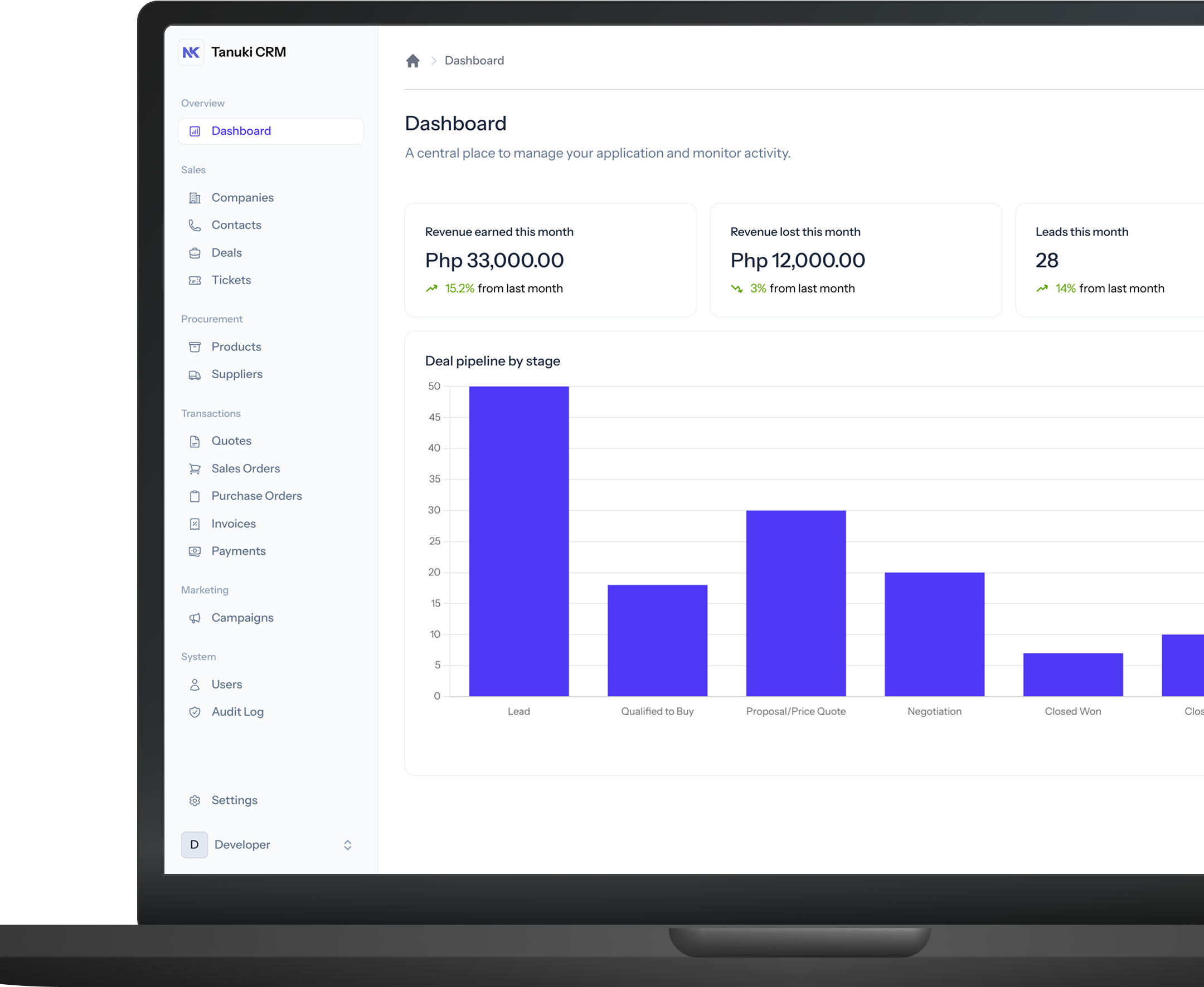 Laptop showing Tanuki CRM dashboard